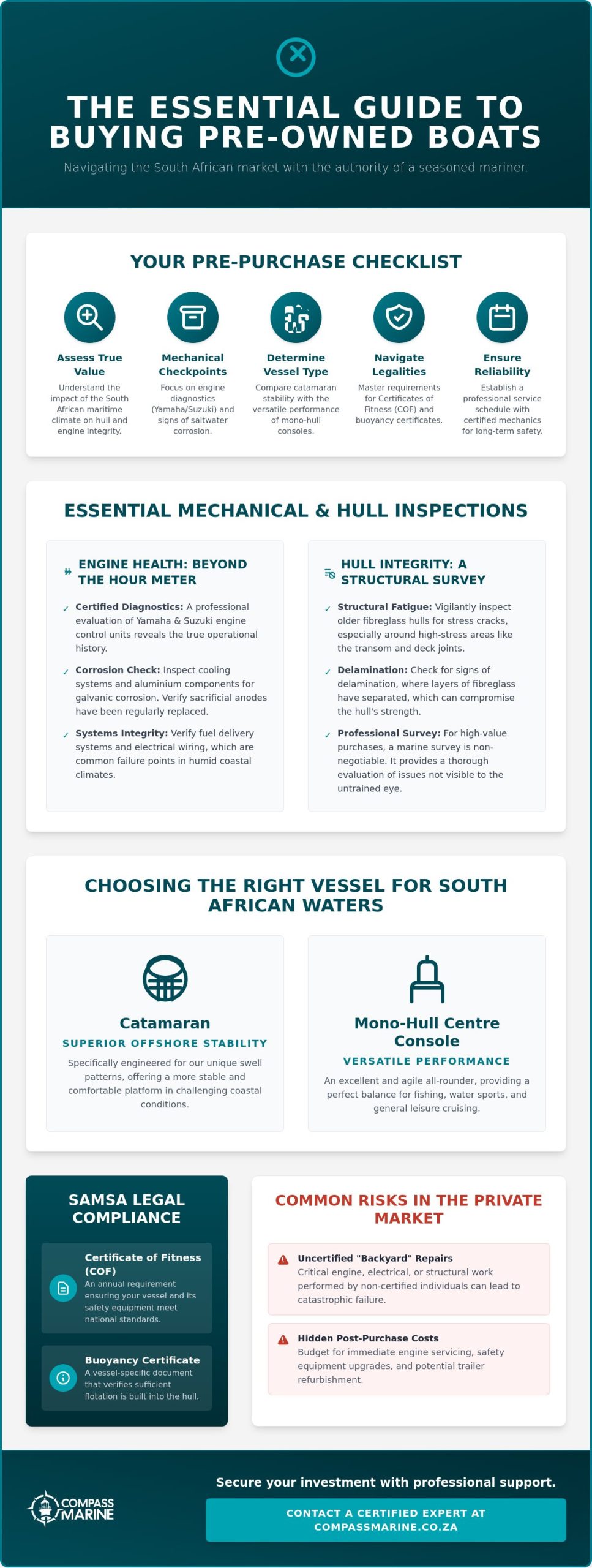 Comprehensive Guide to Boats for Sale in South Africa: 2026 Buyer’s Manual