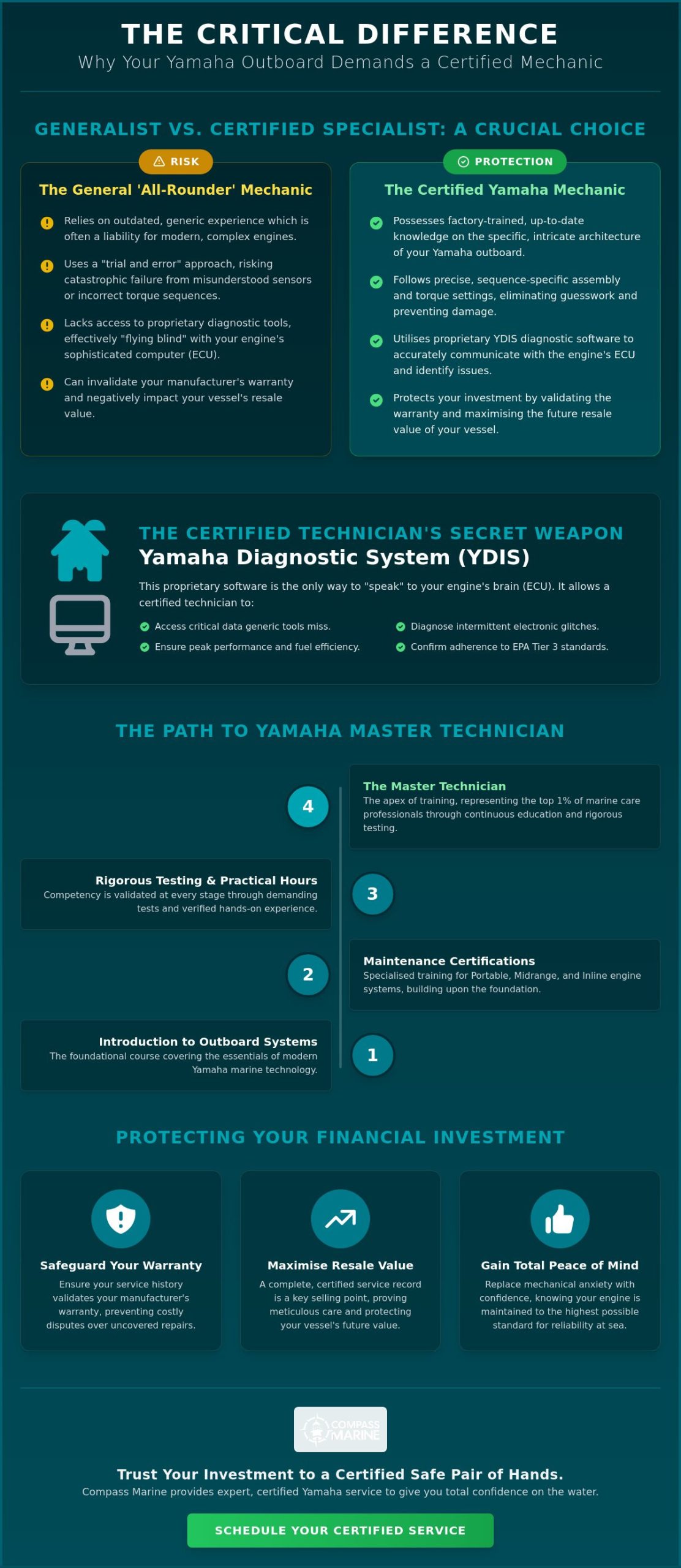 The Myth of the "All-Rounder": Why a Certified Yamaha Mechanic is Essential for Engine Longevity