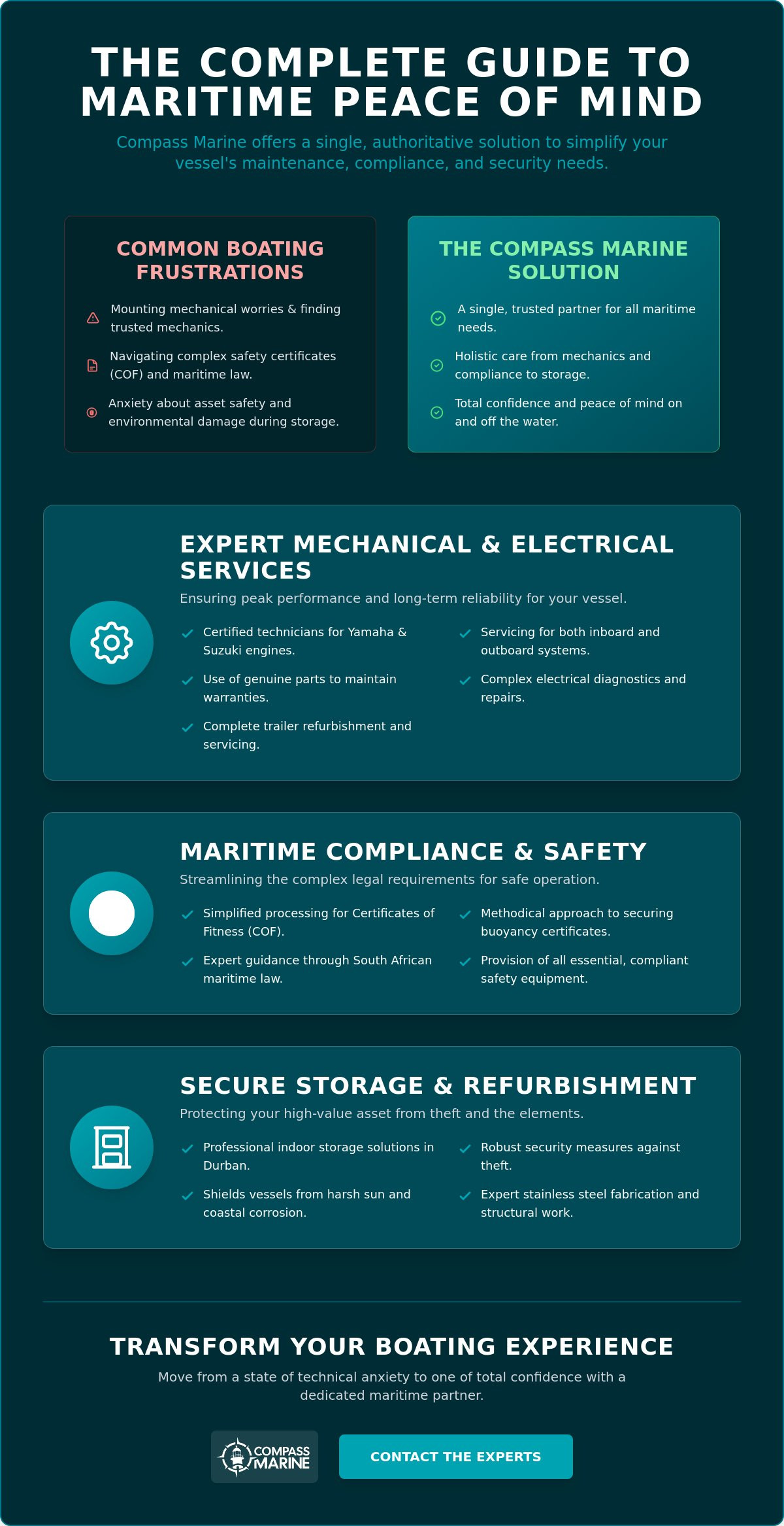 A Complete Guide to Compass Marine: Navigating Excellence in Maritime Services