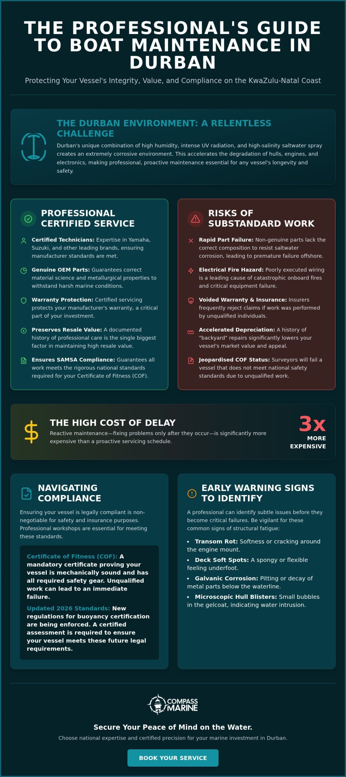 The Ultimate Guide to Boat Repairs in Durban: Professional Standards for South African Mariners