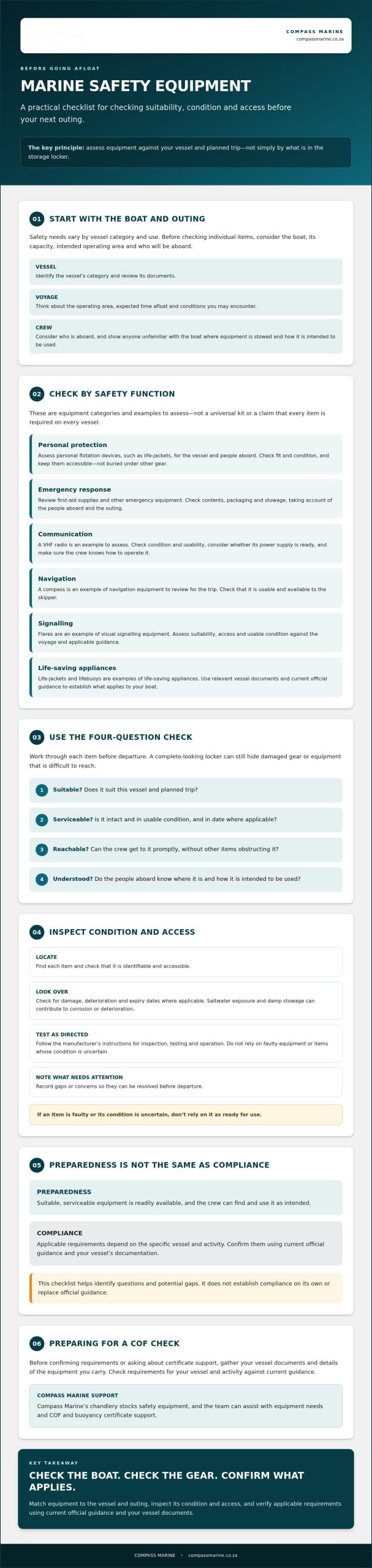 Marine Safety Equipment: A Practical Checklist for South African Boat Owners