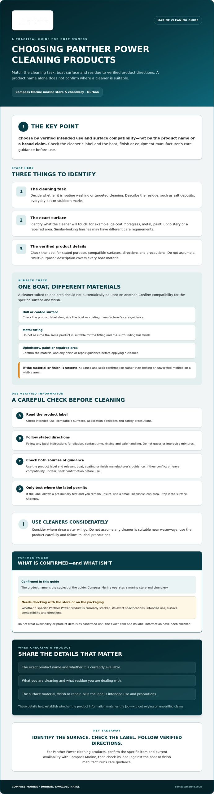 Panther Power Cleaning Products: Durban Marine Care Guide